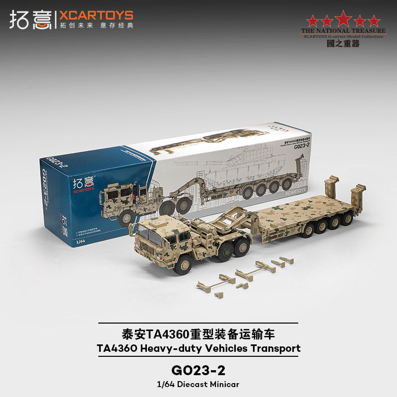 Druckguss-Modell im Maßstab 1: – Heavy Equipment Armor Bewertung und Preis