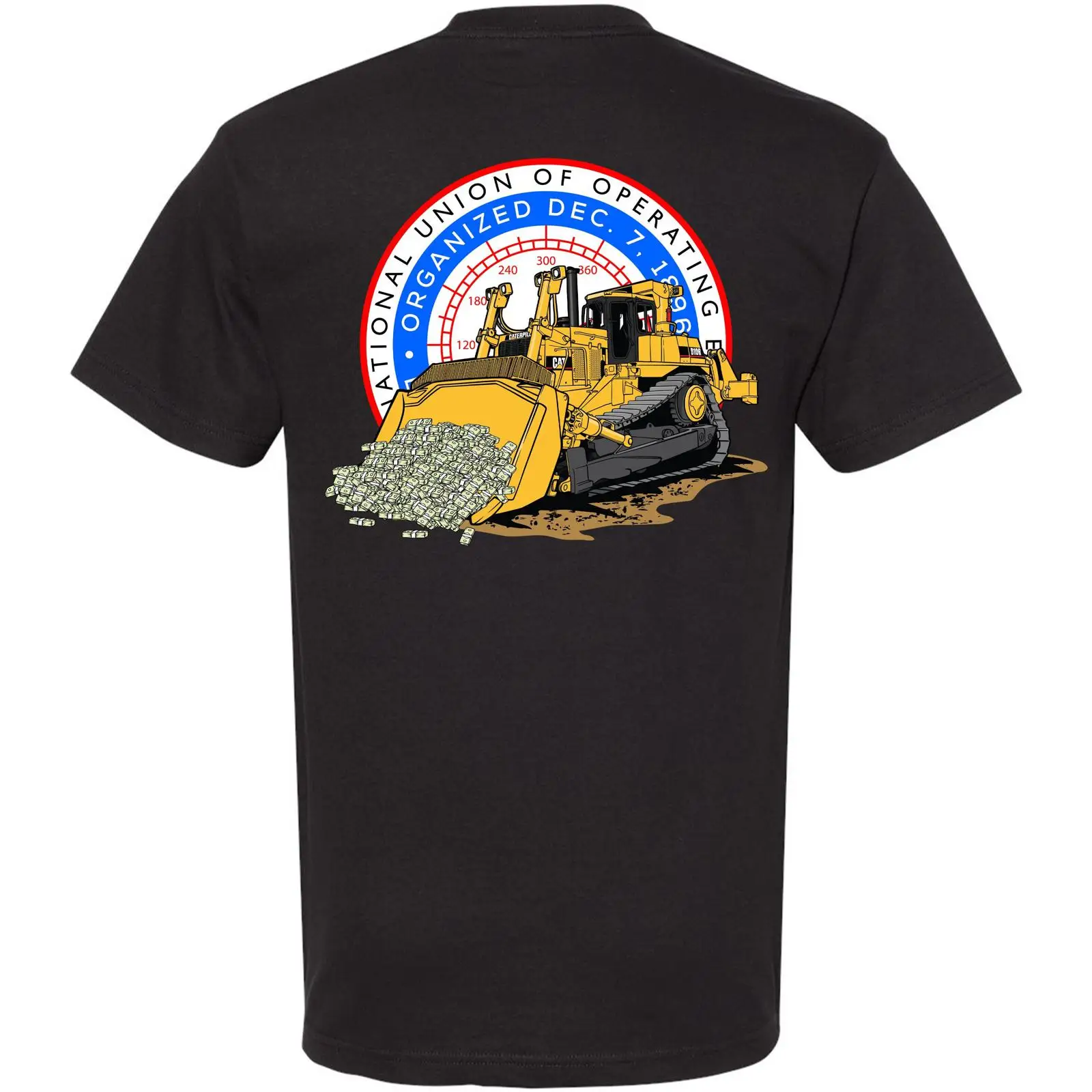 International Union of Operati – Heavy Equipment Bulldozer Bewertung und Preis